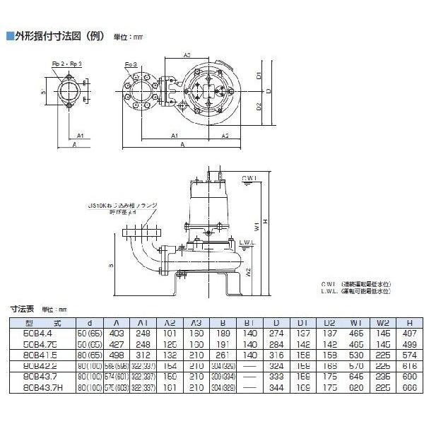 ツルミポンプ 水中ポンプ 水中ノンクロッグポンプ/4極 80B41.5 ツルミポンプ 水中ポンプ 水中ノンクロッグポンプ/4極 80B41.5