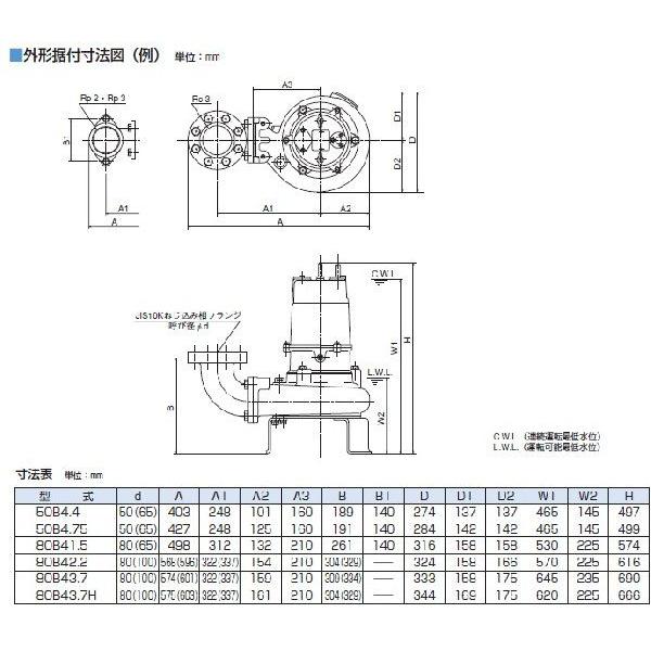 ツルミポンプ 水中ポンプ 水中ノンクロッグポンプ/4極 80B41.5 200V 汚水 汚物 排水ポンプ｜ssnet｜04