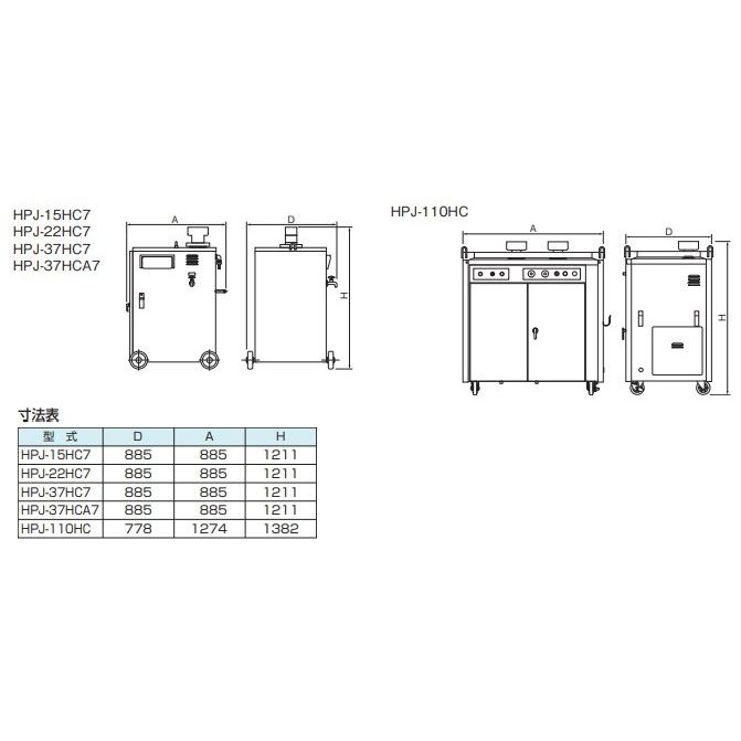 ツルミポンプ 高圧洗浄機 業務用 温水 HPJ-15HC7 1.5kw 200V モーター