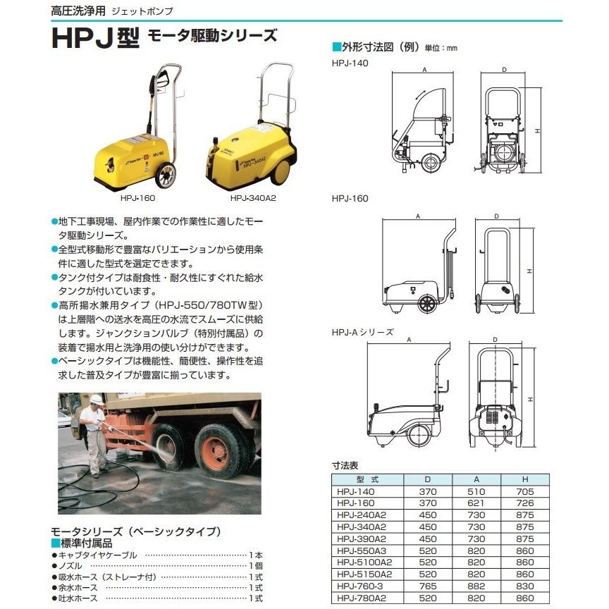 ツルミポンプ 高圧洗浄機 業務用 HPJ-5150A2 200V モーター駆動式 プロ