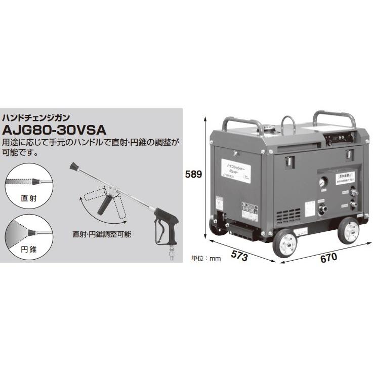 高圧洗浄機 ツルミポンプ HPJ-5ESM 建設機械 エンジンハイウォッシャー