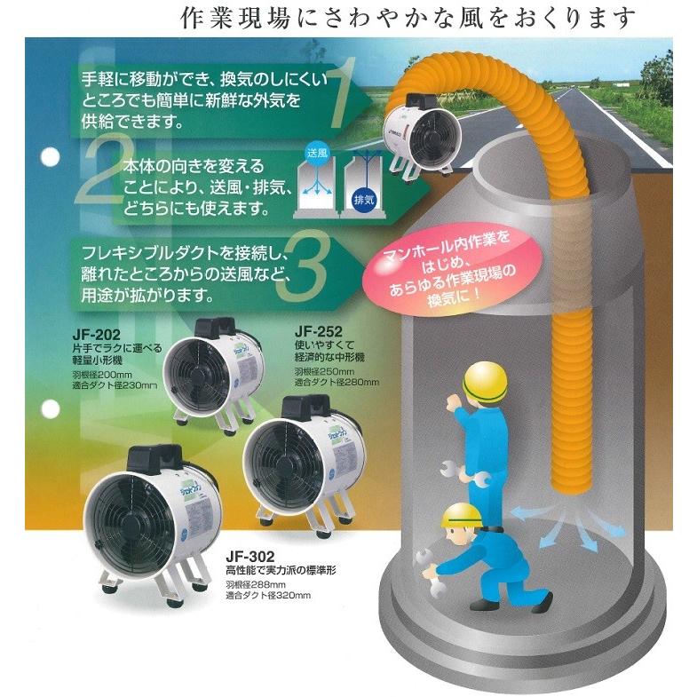 ツルミポンプ 業務用 送風機 ジェットファン JF-302 ダクト ツルミポンプ 業務用 送風機 ジェットファン JF-302 ダクト