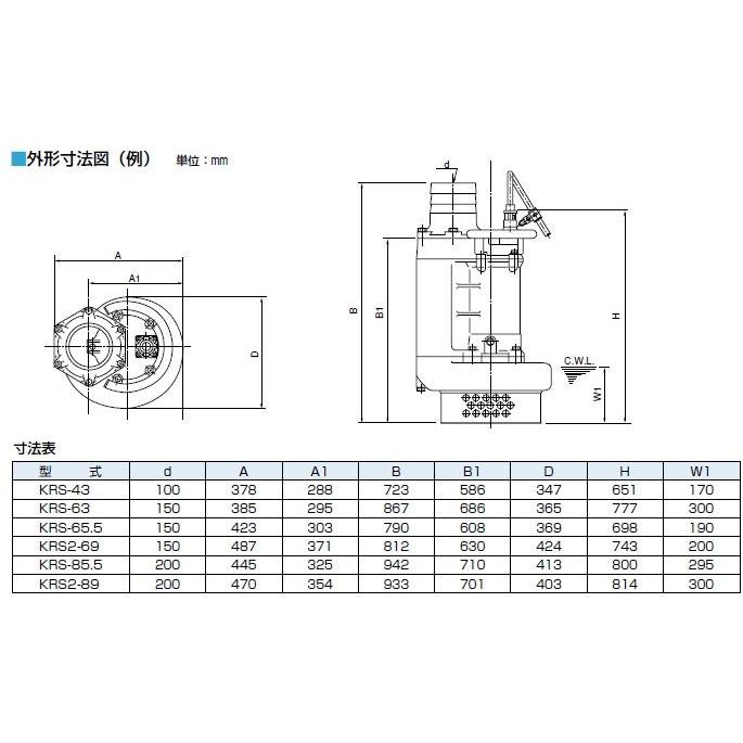 ツルミポンプ 水中ポンプ 一般工事用 排水ポンプ 省エネ仕様 KRS43.0