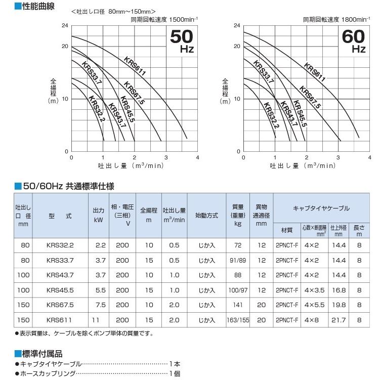 ツルミポンプ 水中ポンプ 一般工事用 排水ポンプ KRS611 200V 汚水
