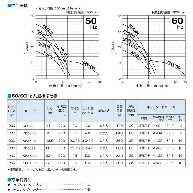 ツルミポンプ 水中ポンプ 一般工事用 排水ポンプ KRS811 11kw ツルミポンプ 水中ポンプ 一般工事用 排水ポンプ KRS811 11kw