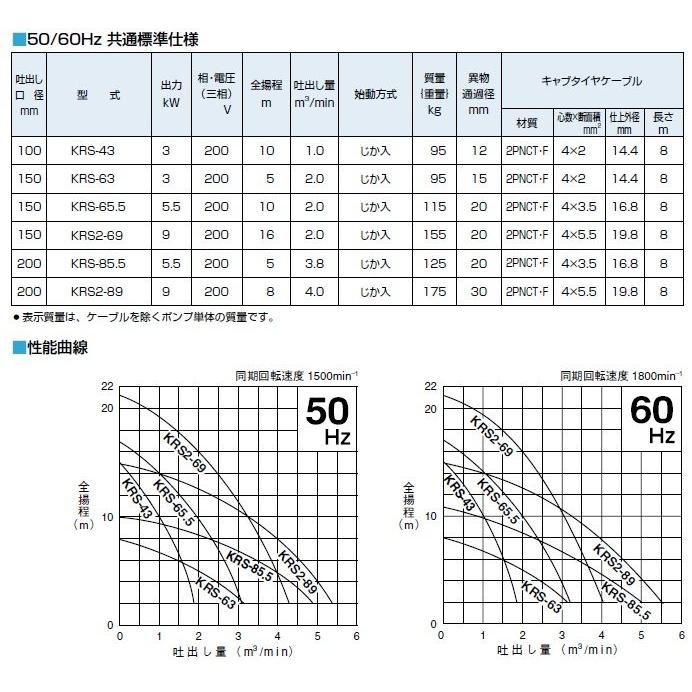 ツルミポンプ 水中ポンプ 一般工事用排水ポンプ 省エネルギー仕様 KRS