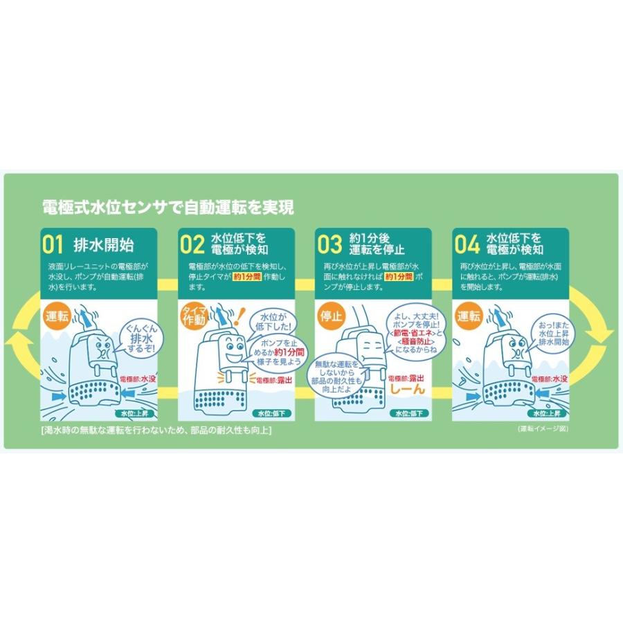 ツルミポンプ ツルミ 水中ポンプ 100V 200V 強力 土砂水用 排水 ツルミポンプ ツルミ 水中ポンプ 100V 200V 強力 土砂水用 排水