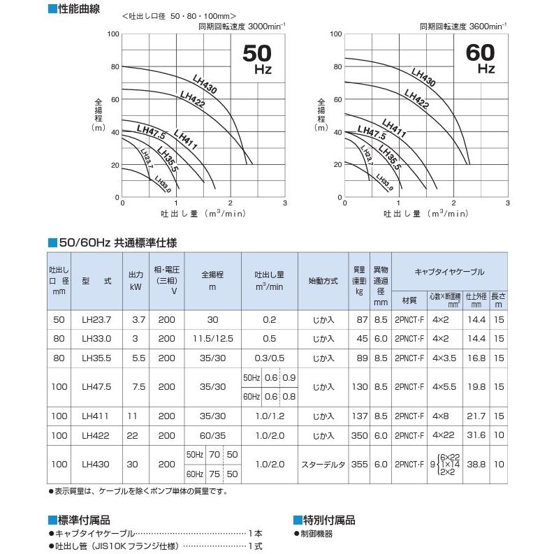 ツルミポンプ 水中ポンプ 一般工事用 排水ポンプ LH23.7 200V ディープ