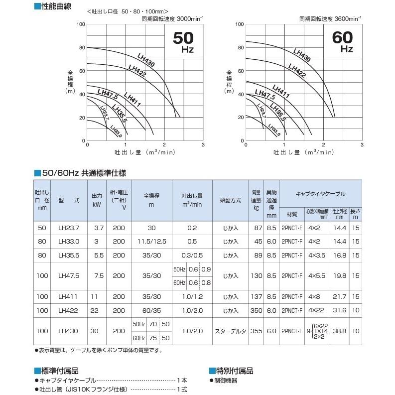 ツルミポンプ 水中ポンプ 一般工事用 排水ポンプ LH47.5 200V ディープウェル用 工事用ポンプ 揚水ポンプ 4インチ｜ssnet｜03