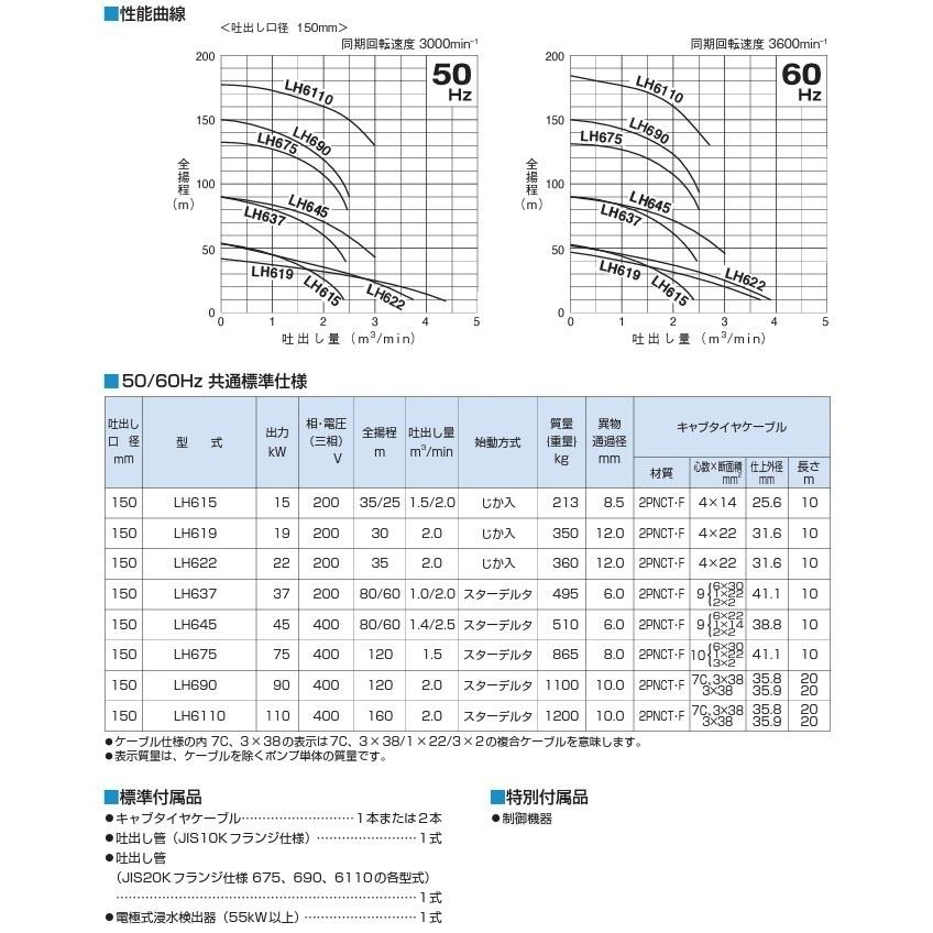 ツルミポンプ 水中ポンプ 一般工事用 排水ポンプ LH411 200V ディープウェル用 工事用ポンプ 揚水ポンプ 4インチ_3