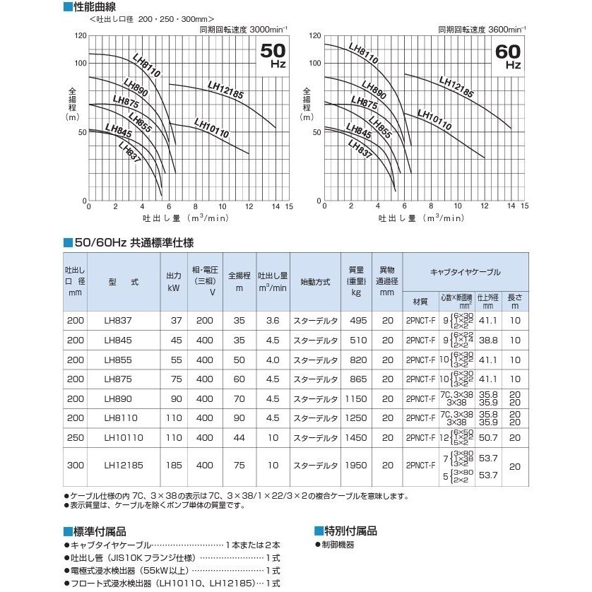 ツルミポンプ 水中ポンプ 一般工事用 排水ポンプ LH411 200V ディープウェル用 工事用ポンプ 揚水ポンプ 4インチ_4
