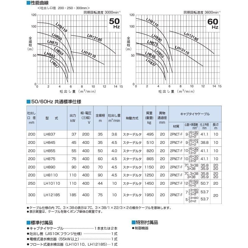 ツルミポンプ 水中ポンプ 一般工事用 排水ポンプ LH422 200V ディープウェル用 工事用ポンプ 揚水ポンプ 4インチ｜ssnet｜05