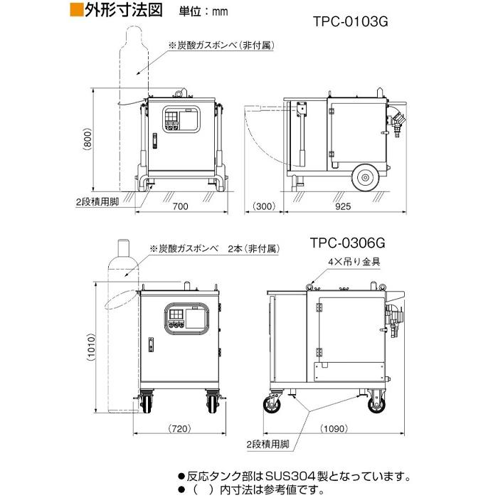 ツルミポンプ 小型pH中和処理装置 リトマス7クン PG-0103G 100V 自吸