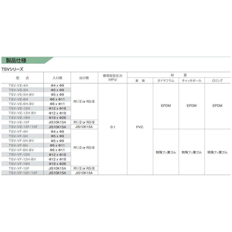 タクミナ サイホン止めチャッキ弁 TSV-VF-6H 定量ポンプ 部品 注入弁 逆止弁_2
