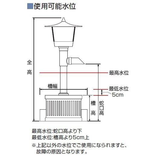 タカラ工業 池ポンプ ウォータークリーナー せせらぎFR TW-552 庭 循環ポンプ 池用 ろ過装置 ポンプ 錦鯉 プラ池 ひょうたん池｜ssnet｜03