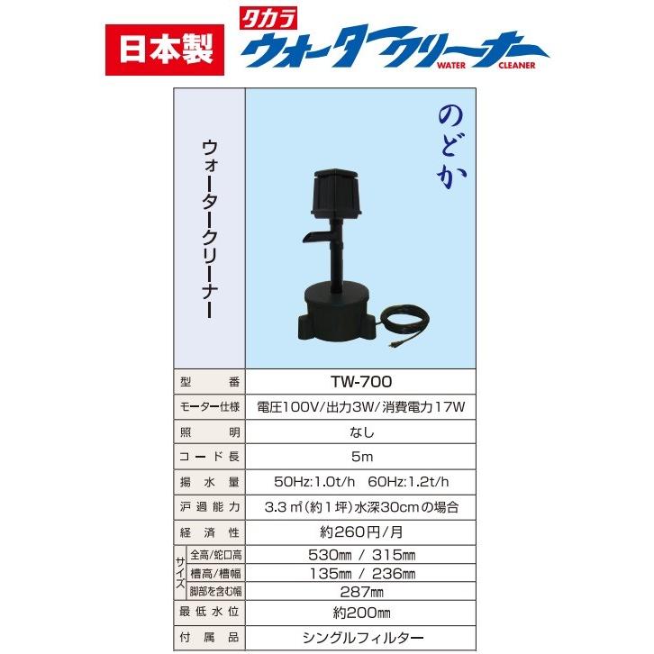 タカラ工業 池ポンプ ウォータークリーナー のどか TW-700 循環ポンプ 池用ポンプ ろ過装置 プラ池 ひょうたん池｜ssnet｜02