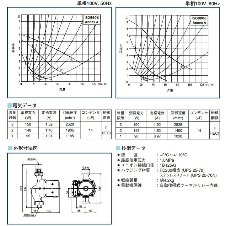 ??????? ??? ????? UPS25-70N 180 25A ?????????? ?????? ?? ?? ??? 25mm ...