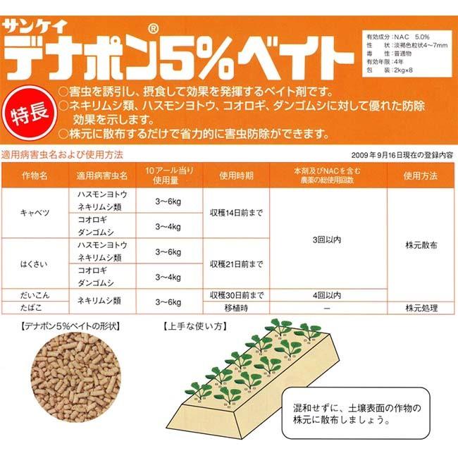 殺虫剤 デナポン 5 ベイト 2kg 農薬 薬剤 ダンゴムシ 駆除 コオロギ ハスモンヨトウ ネキリムシ類 サンケイ Verde 0125 S S Net 通販 Yahoo ショッピング