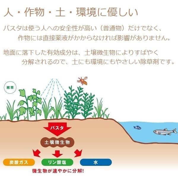 バスタ 除草剤 除草液 500ml 20本セット 希釈タイプ 散布 噴霧 畑 果園 畦 水田 稲 雑草対策 家庭菜園 庭 駐車場_4