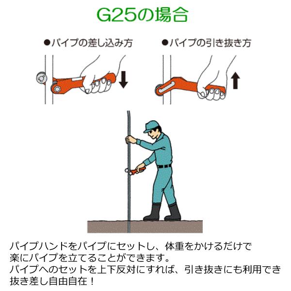 パイプ立て器 パイプハンド 支柱 パイプ 支柱立て 補助 ビニールハウス