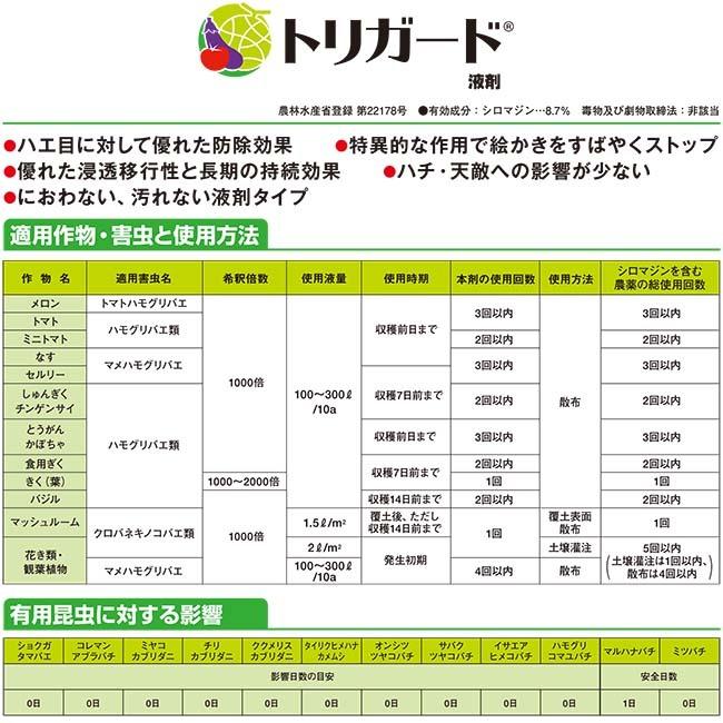 殺虫剤 トリガード液剤 250ml ハエ ハモグリバエ クロバネキノコバエ 野菜 果物 花き類 農薬 薬剤 シンジェンタ Verde S S Net 通販 Yahoo ショッピング