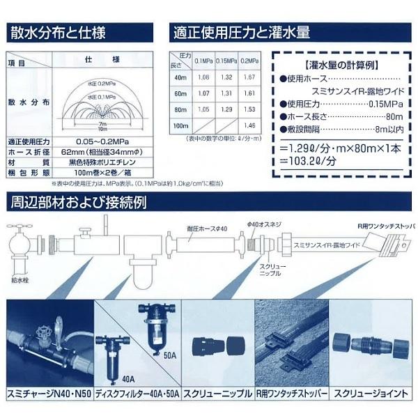 潅水チューブ 100m 露地用 散水チューブ 潅水ホース 噴霧散水