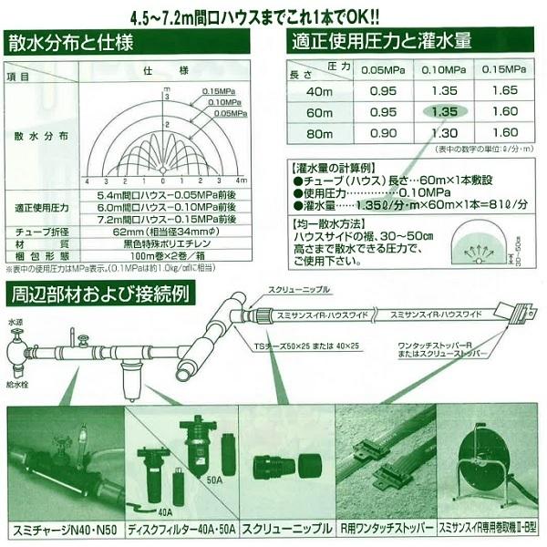潅水チューブ 100m ハウス用 散水チューブ 潅水ホース 噴霧散水