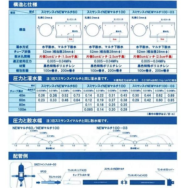 潅水チューブ 100m マルチ用 潅水 散水 マルチ下 スミサンスイ NEW