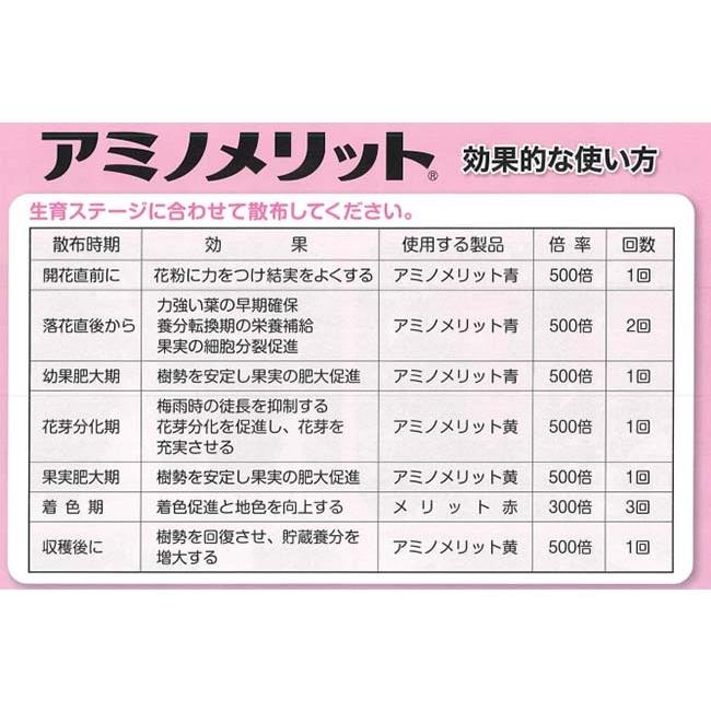 肥料 アミノメリット 青 6kg アミノ酸入り 液肥 液体肥料 野菜 果物
