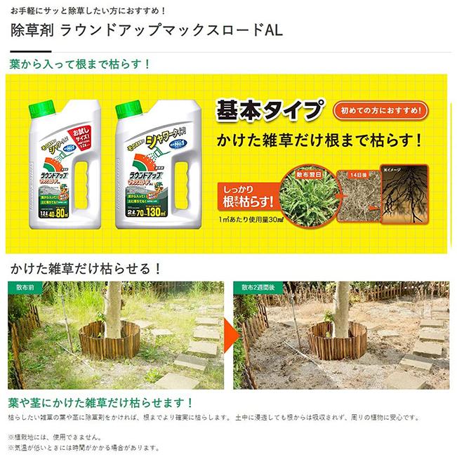 除草剤 ラウンドアップ マックスロードAL 4.5L×4本セット シャワー