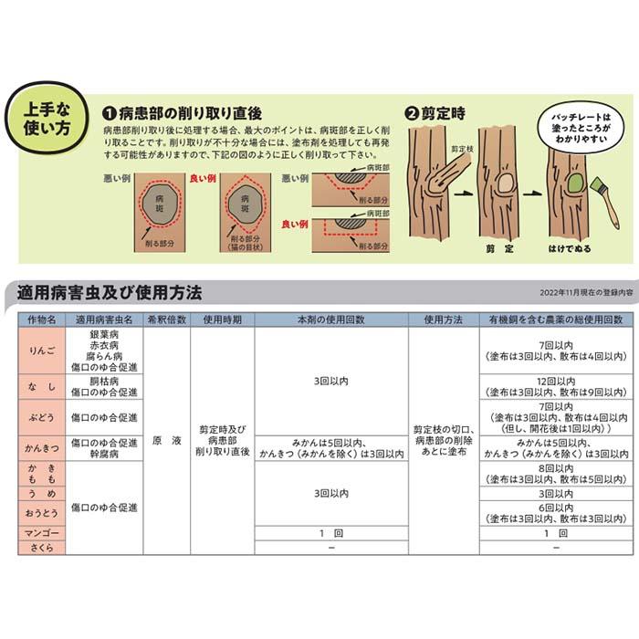 殺菌剤 バッチレート 200g 有機銅塗布剤 薬剤 園芸 農園 日本農薬｜ssnet｜03