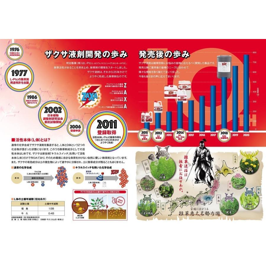 Meiji Seika ファルマ ザクサ液剤 除草剤 除草液 6L 6000ml 希釈タイプ 