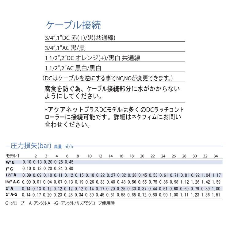 NETAFIM ネタフィム 電磁弁 24v 50mm AC 交流 電磁バルブ バルブ 水