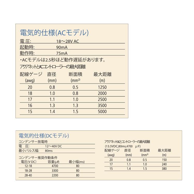 NETAFIM ネタフィム 電磁弁 12v 40mm DC 直流 電磁バルブ バルブ 水