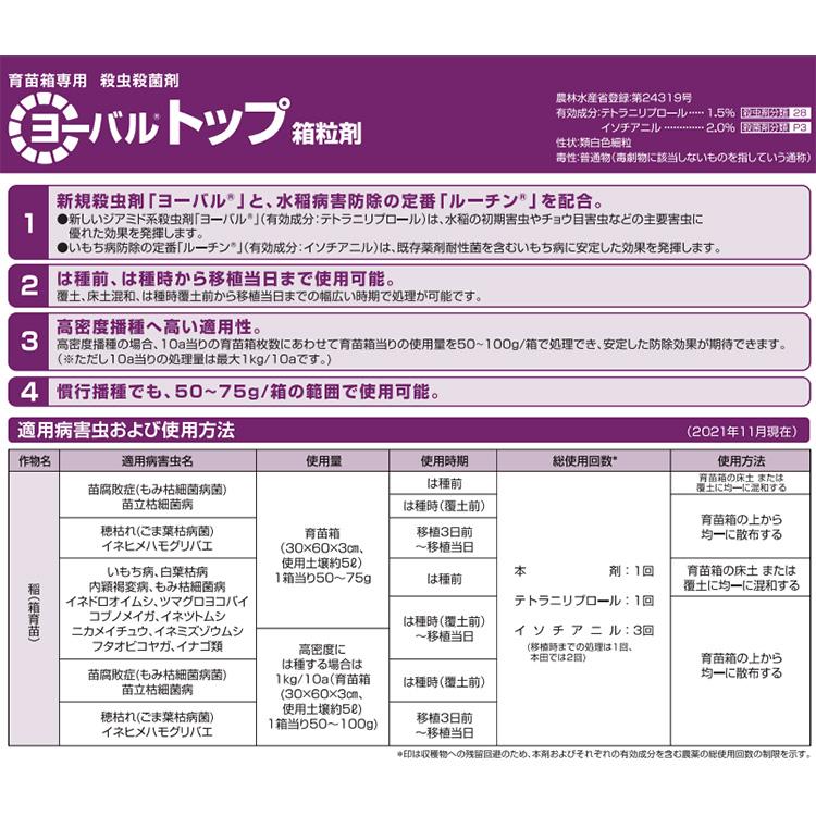 殺虫殺菌剤 ヨーバルトップ箱粒剤 9kg 農薬 薬剤の画像