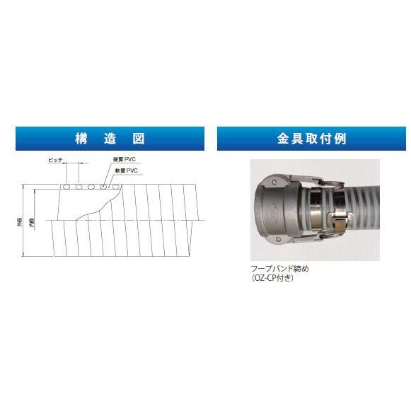 カナフレックス サクションホース 38mm/5m 排水ホース 水中ポンプ用ホース 農業用ホース エンジンポンプ 吸水ホース VS-CL-38-05｜ssnet｜02