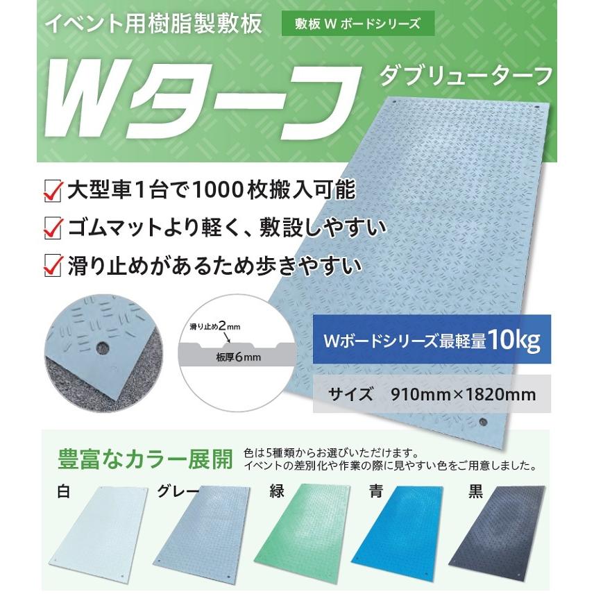 敷板二枚 WPT 敷板 Wターフ ×2枚セット 養生板 コンパネ プラシキ 3×6 駐車場