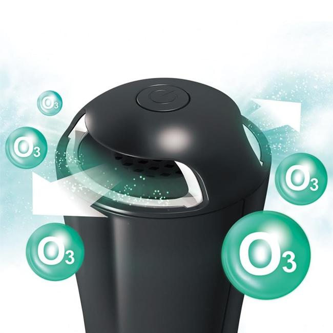 マイナスイオン発生器 マイナスイオン発生器 エアーイオニオンZX｜東京健美株式会社