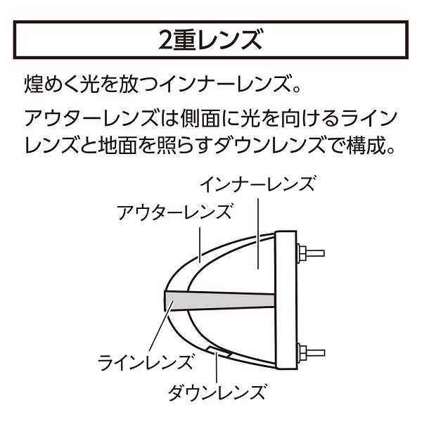 YAC トラック用 マーカーランプ 12V/24V 10個セット 2色ファルコンマーカー LEDサイドマーカー ライン光 ダウンライト 黄色 赤色 緑色 青色 ピンク｜ssnet｜06