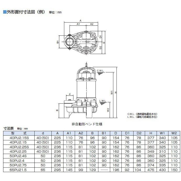 ツルミポンプ 鶴見製作所 排水ポンプ 自動形 40PUA2.15S 0.15kw/100V