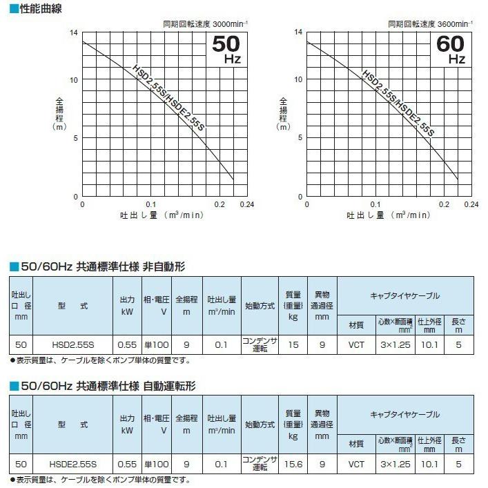 ツルミポンプ 排水ポンプ 業務用 泥水用 HSD2.55S 100V 60Hz 2インチ 50mm 汚水 水中ポンプ 工事用｜ssnet｜03