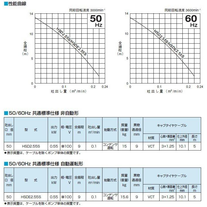 ツルミポンプ 排水ポンプ 業務用 自動型 泥水 HSDE2.55S 100V 50Hz 2