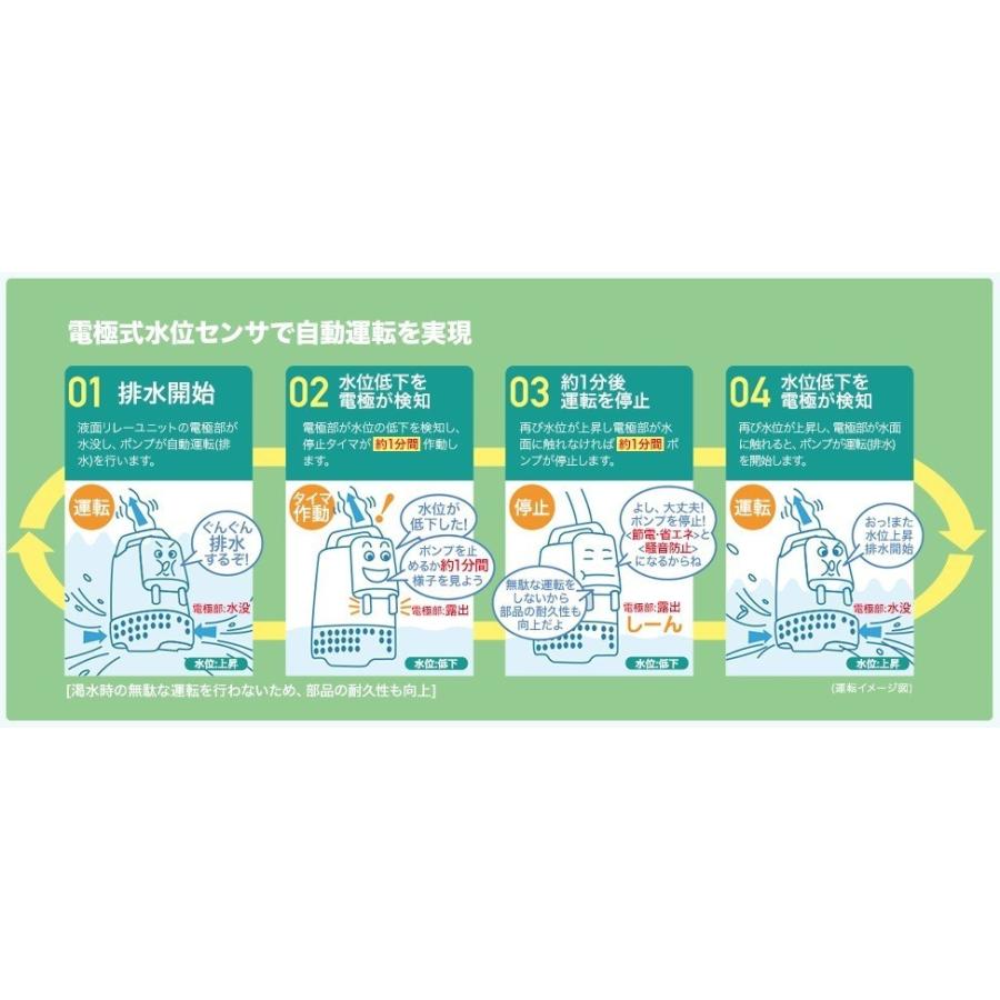 ツルミ 排水ポンプ 低水位 小型 家庭用 LSCE1.4S 100V 60Hz 床下浸水