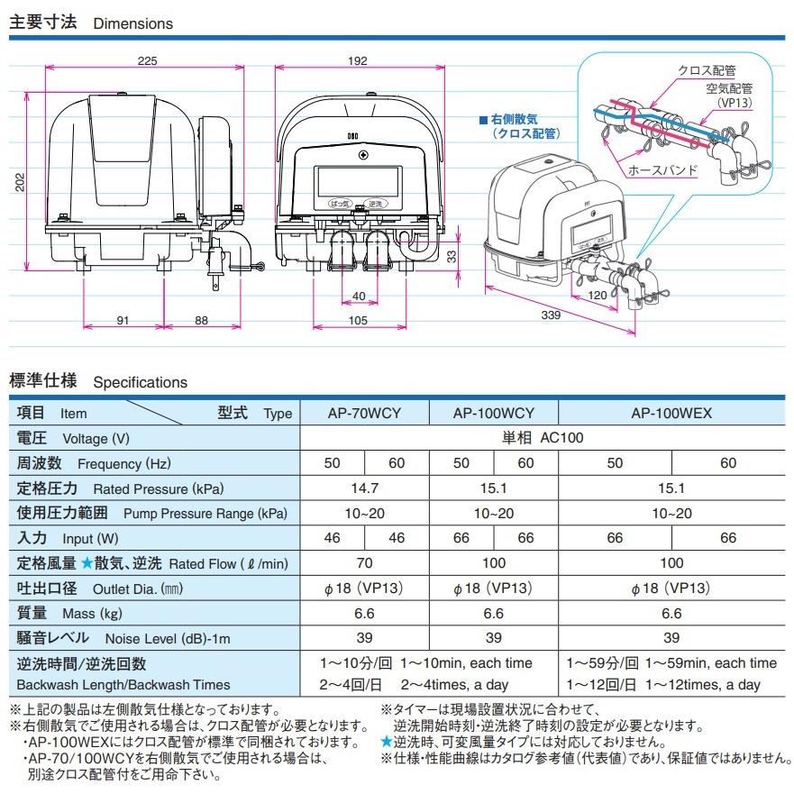 安永　浄化槽　ブロワー　2口　AP-70WCYP　左散気　家庭用　浄化槽ポンプ　浄化槽ブロアー　エアポンプ　エアーポンプ　AP-70WCY(L)