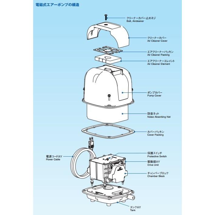 安永 エアーポンプ LP-60E LP-80E EP-80ER EP-80EL用 メンテナンスキット 浄化槽 ブロアー ブロワー エアポンプ 2口 部品｜ssnet｜02