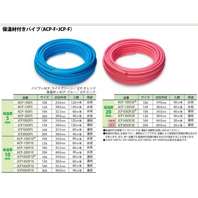 三井 エルメックス ポリエチレン管 保温材付き 10A×40m〜120m ACP-10SF