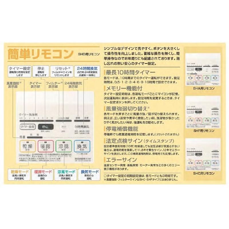 高須産業 浴室換気乾燥暖房機 照明スイッチ付きリモコンカバー BF-SHA