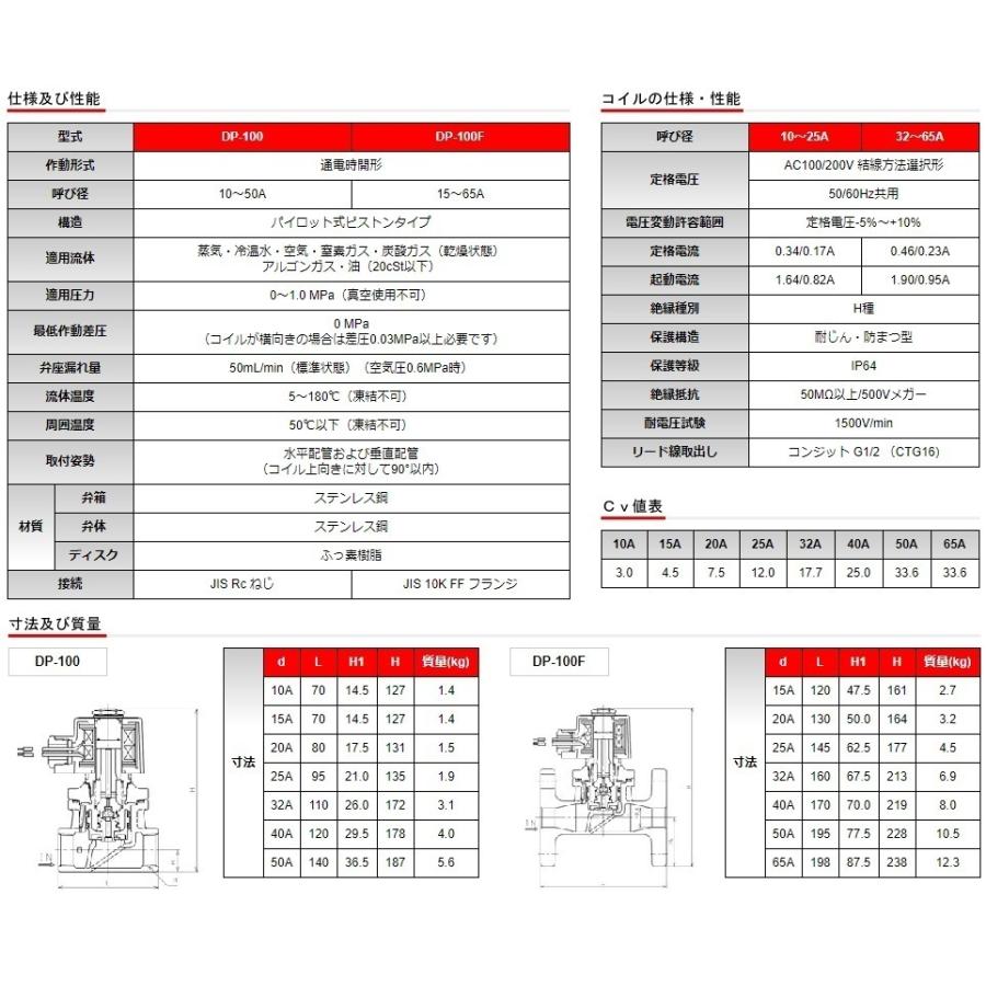 ヨシタケ 電磁弁 レッドマン 25A DP-100-25A REDMAN 25mm 配管部材 :yuasa-dp100-25:S.S net