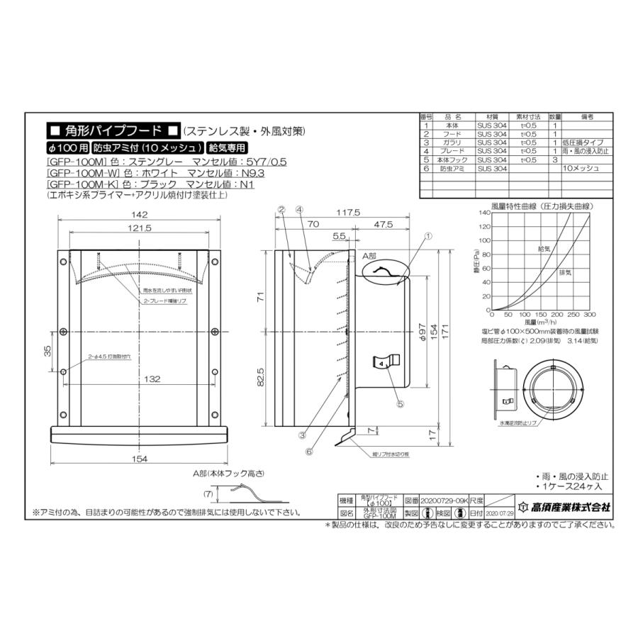 高須 換気扇フード 屋外フード GFP-100M-W 100φ防虫網 パイプフード パイプファン 角型フード 換気扇 ステンレス 白 ホワイト