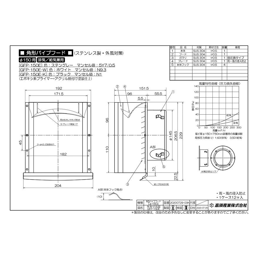 高須 換気扇フード 屋外フード GFP-150E 150φ パイプフード パイプファン 角型フード 角型パイプフード ステンレス グレー ...
